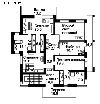      J-520-1K - 2- 