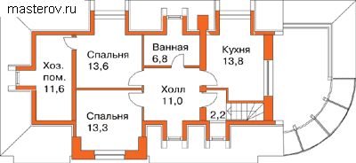 Типовой проект дома 200 м № S-204-1K - 2-й этаж
